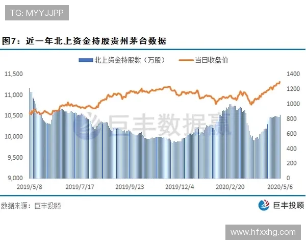 巴洛贡进攻创造力持续提升，表现稳健