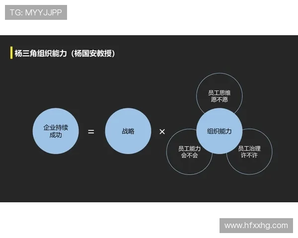 曼联问题不在投入，而在决策逻辑，影响球队重建与竞争力恢复