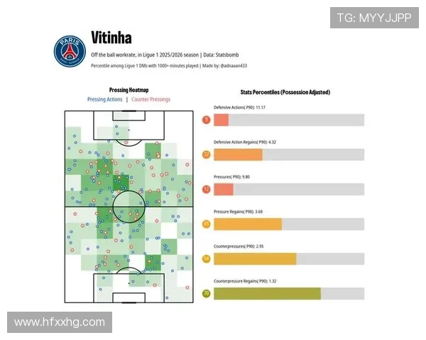 从技术型中场到组织枢纽:维蒂尼亚的成长轨迹 从技术型中场到组织枢纽:维蒂尼亚的成长轨迹