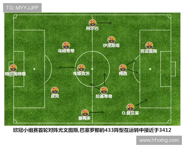 巴萨进攻体系过度依赖边路打法,能否持续保证进球稳定性面临考验